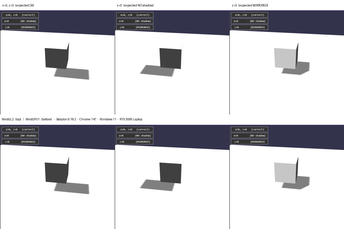 WebGL2 vs WebGPU1, Babylon 9.18.2